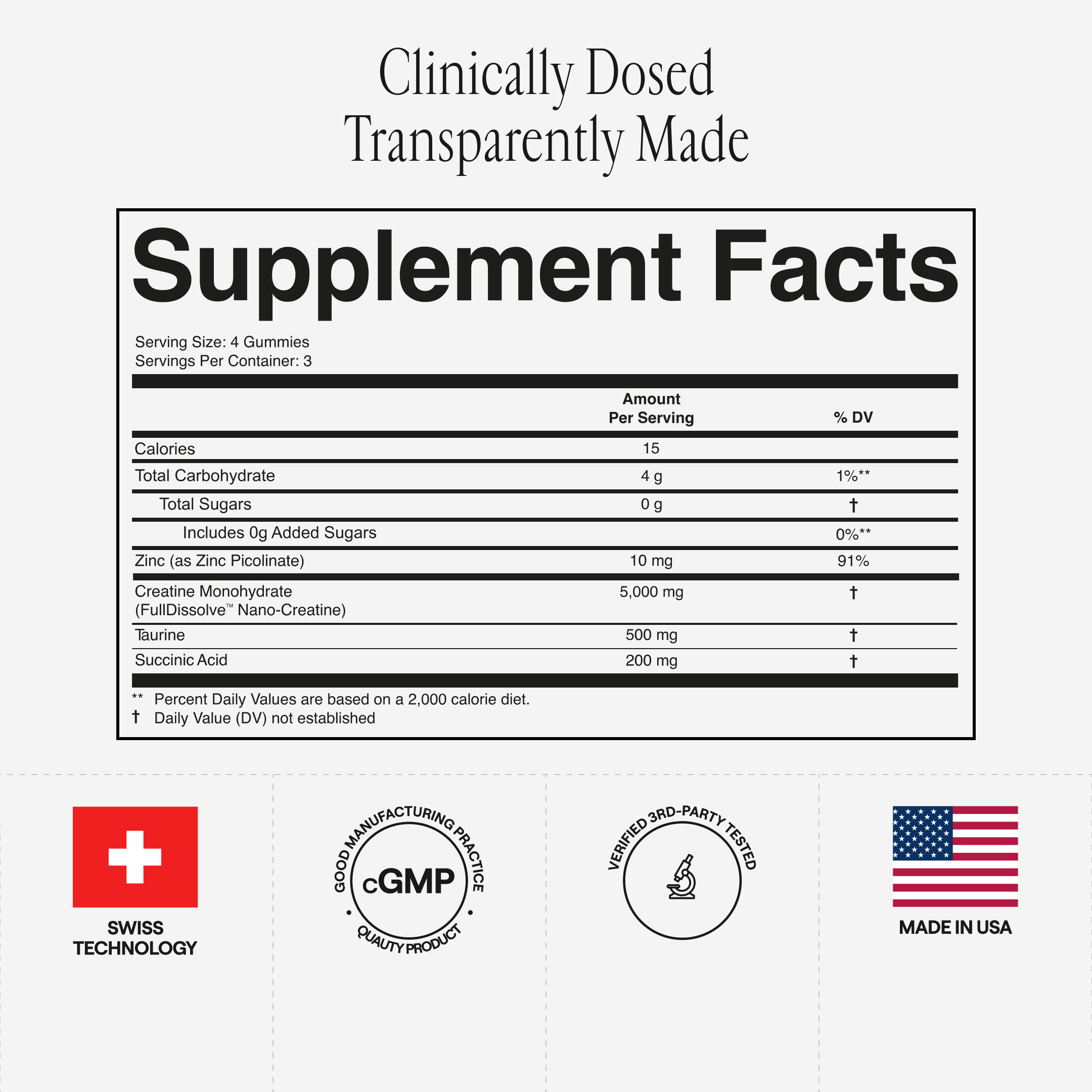 Arq8™ Creatine Monohydrate Gummies – Arq8