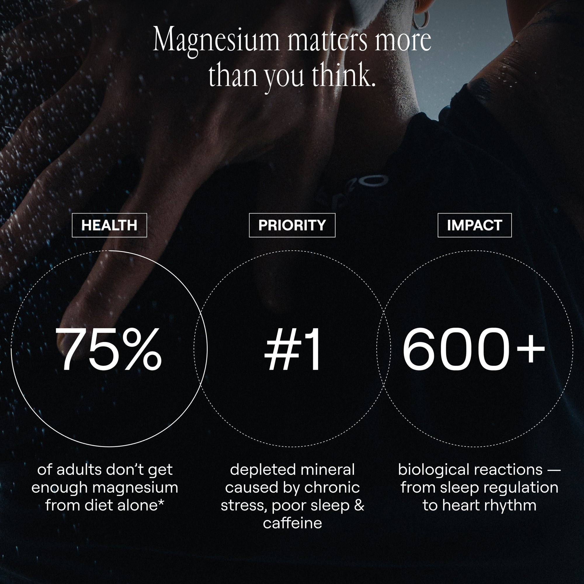 Arq8™ Magnesium Gummies - 60 pcs