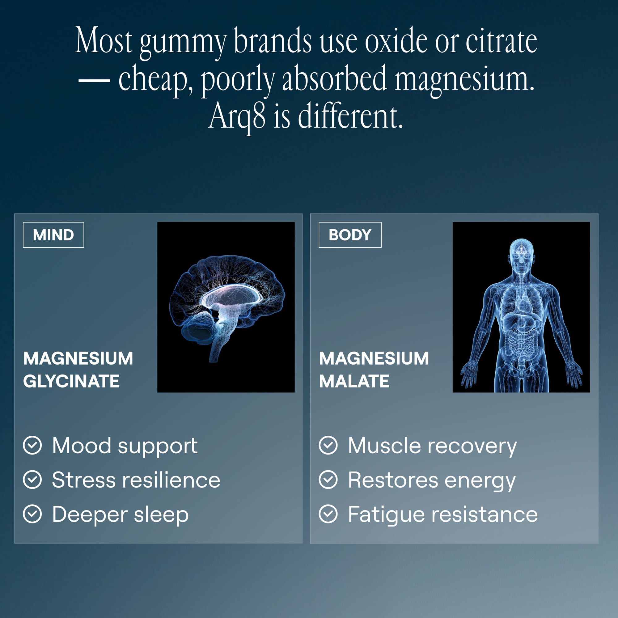 Arq8™ Magnesium Gummies - 60 pcs