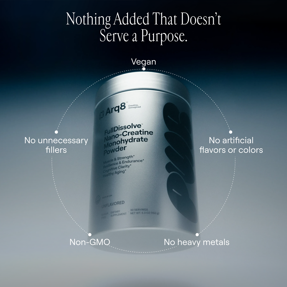 Creatine Ar Arq8 FullDissolve™ Nano-Creatine Powder