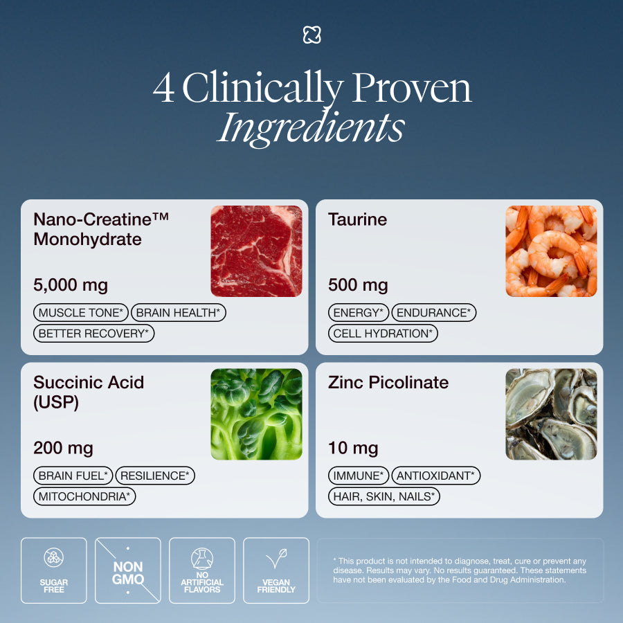 Arq8 Creatine Gummies 9