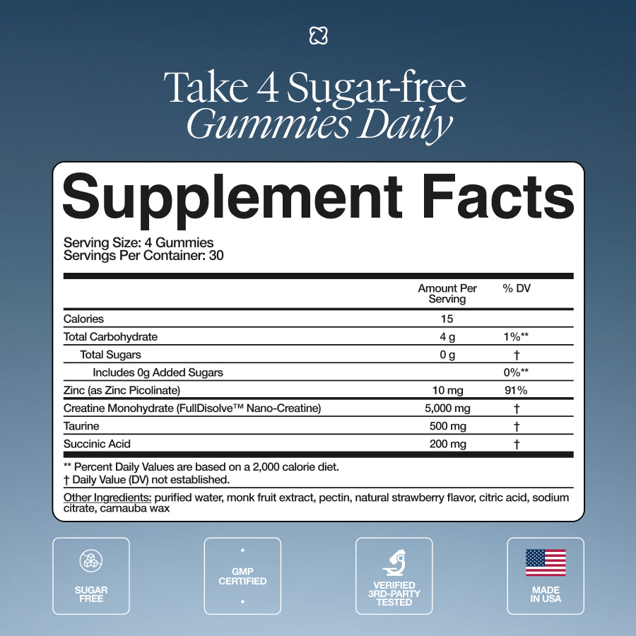 Arq8 Creatine Gummies 10