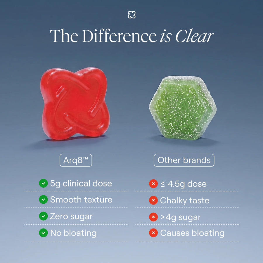 Arq8 Creatine Gummies 12