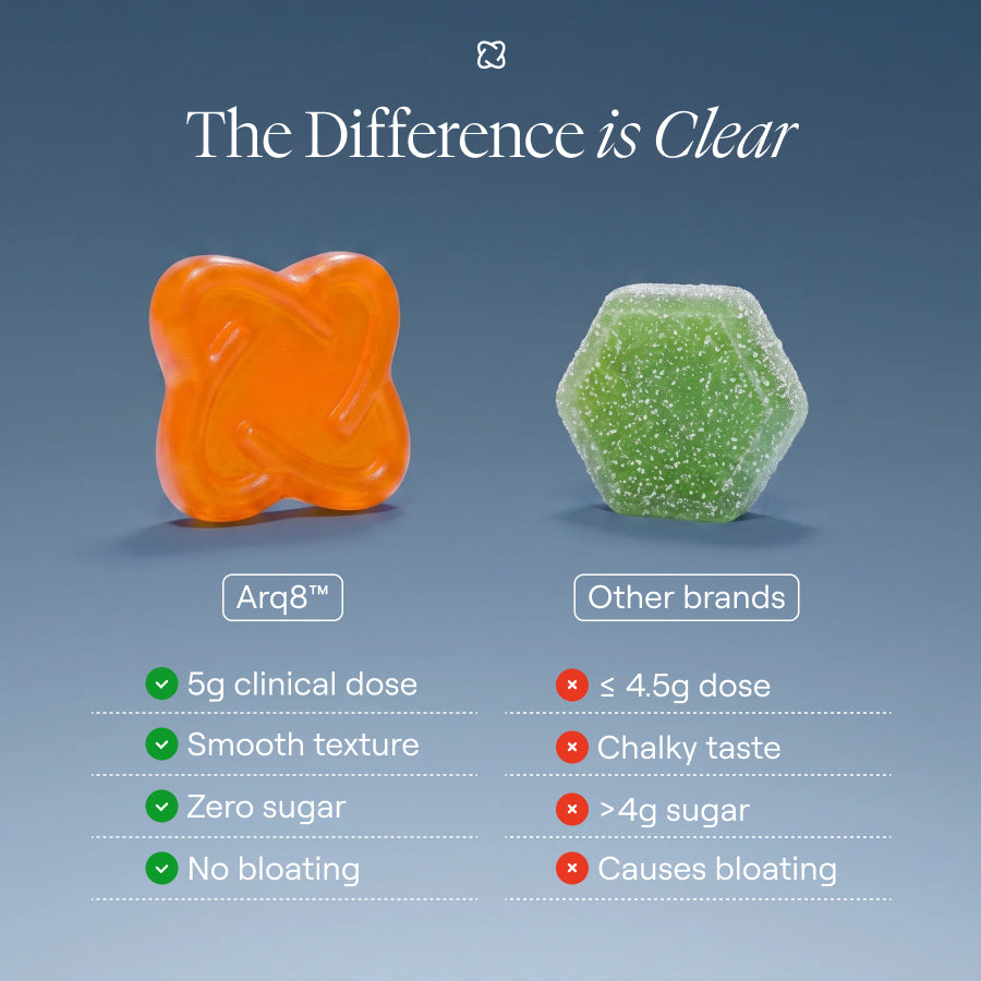 Arq8 Creatine Gummies 11